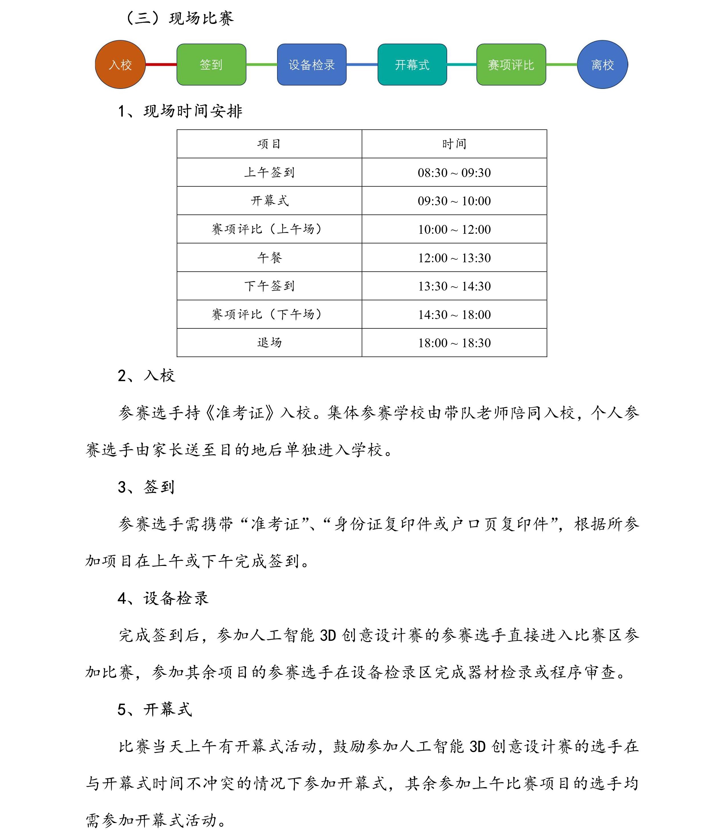 关于举办中国“芯”助力中国梦全国青少年通信科技创新大赛四川省选拔赛的通知-3.jpg