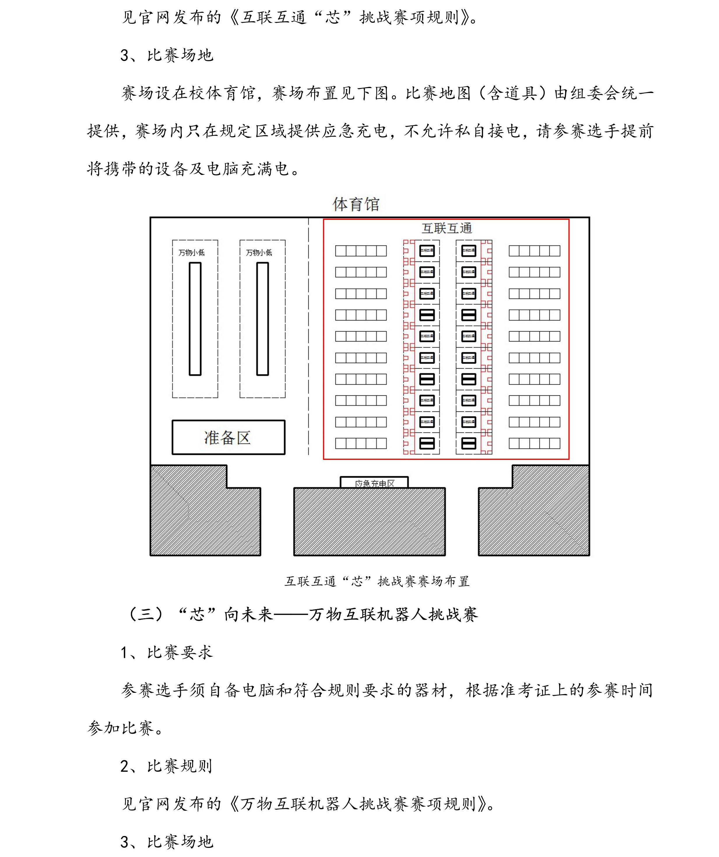 关于举办中国“芯”助力中国梦全国青少年通信科技创新大赛四川省选拔赛的通知-5.jpg